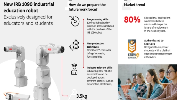 ABB expands education offering with launch of the IRB 1090